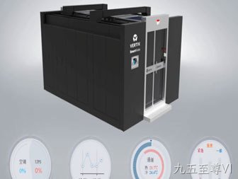 环境监控